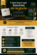 Pack Emprendedor: Cómo hacer que funcione mi negocio (Duplica tus ventas en 30 días) + 3 Bonos 🎁